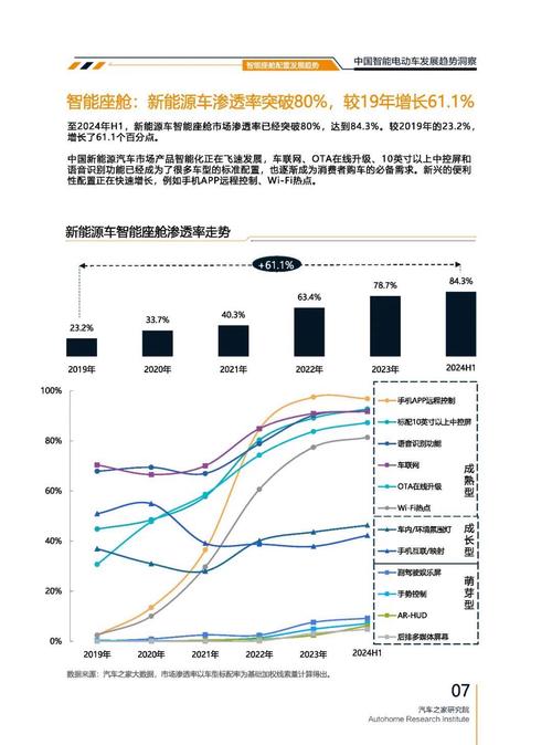 深圳62起亚对未来市场的预测，名爵汽车品牌文化的传播